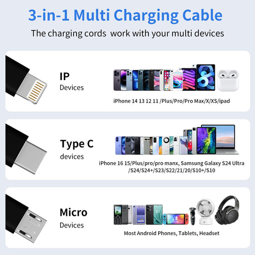 3 in 1 Multi Charging Cable, USB Cable Universal Charger, 2Pack 4FT