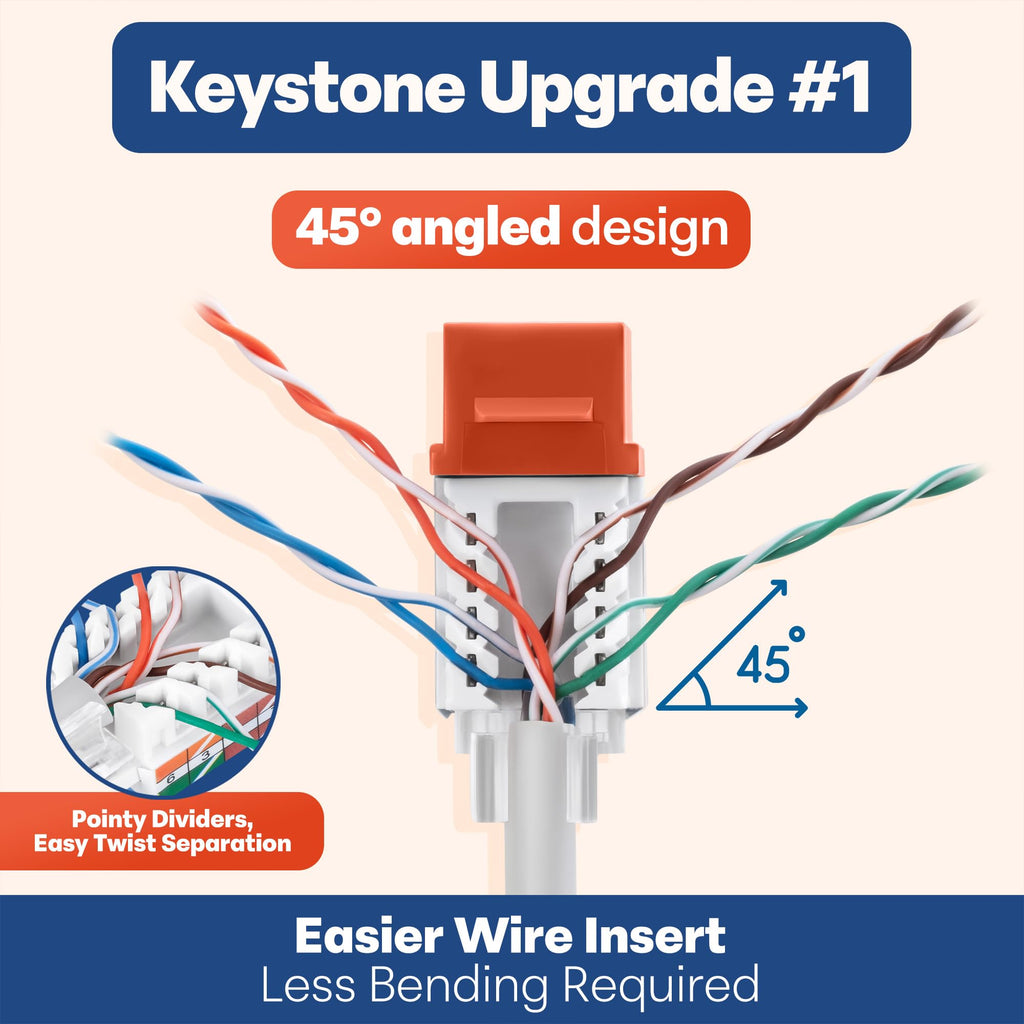 Everest 45 Degree RJ45 Cat6 Keystone Jacks Slim Profile 20-Pack Orange