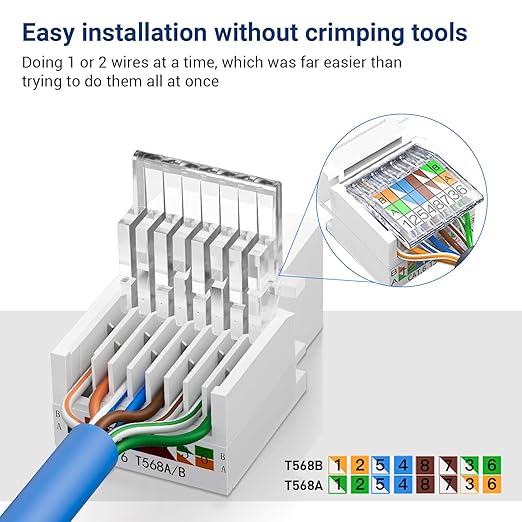 Cat6 RJ45 Keystone Jacks Toolless 12-Pack, Female RJ45 Connectors, Ethernet Keystone Jack No Punch-Down Tool Required Module Coupler (Not for Patch Panel),White