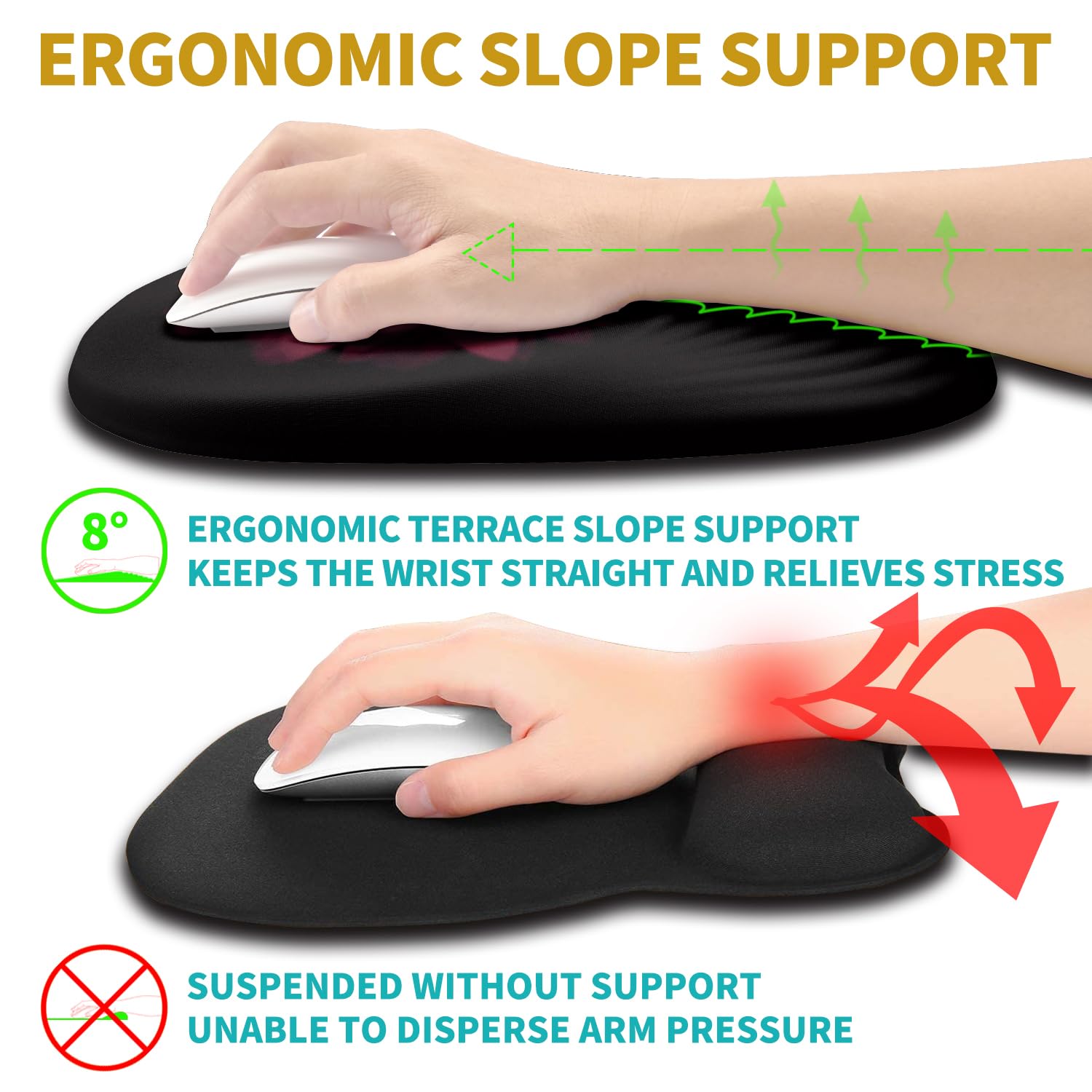 Hokafenle Ergonomic Mouse Pad Wrist Support with Stepped-Wedge Design, Wrist Rest Pain Relief Mousepad Filled with Memory Foam, Carpal Tunnel Mousepad for Wireless Mouse(12x8 inch, Pink Flower)