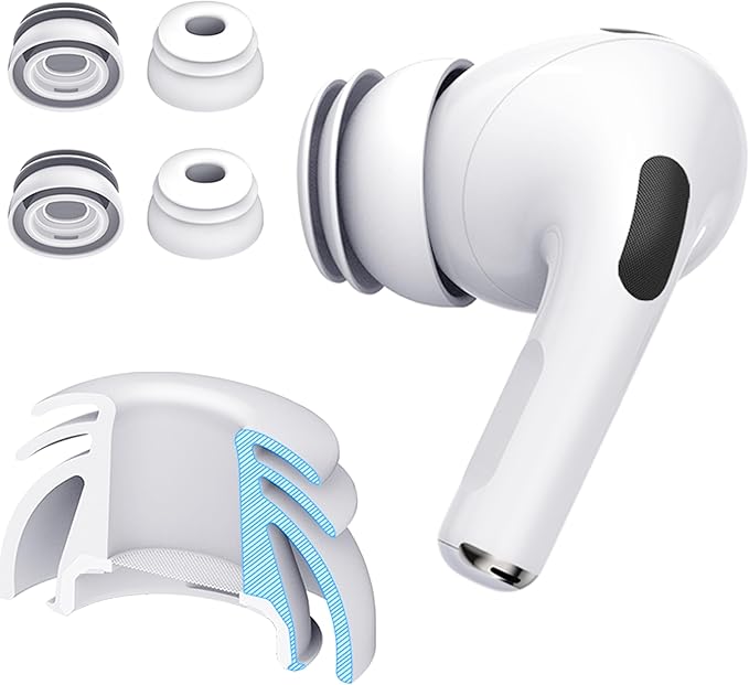 Premium Multi-Flange Eartips for AirPods Pro 1&2 (Medium) – Always Fits, Never Slips