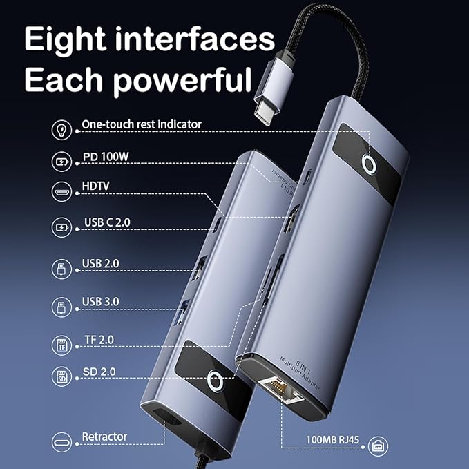 KAGO USB C to Ethernet HDMI Adapter,8 in 1 Docking Station Hub,USB-A 2.0/3.0,Type-C Data Ports,4K@30Hz HDMI,100W PD,SD/TF Card Reader,100M RJ45 for MacBook Pro/Air,iPad Pro,iPhone 15/Pro Max