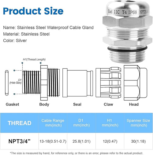 2 Pcs 3/4" NPT Stainless Steel Waterproof Cable Gland