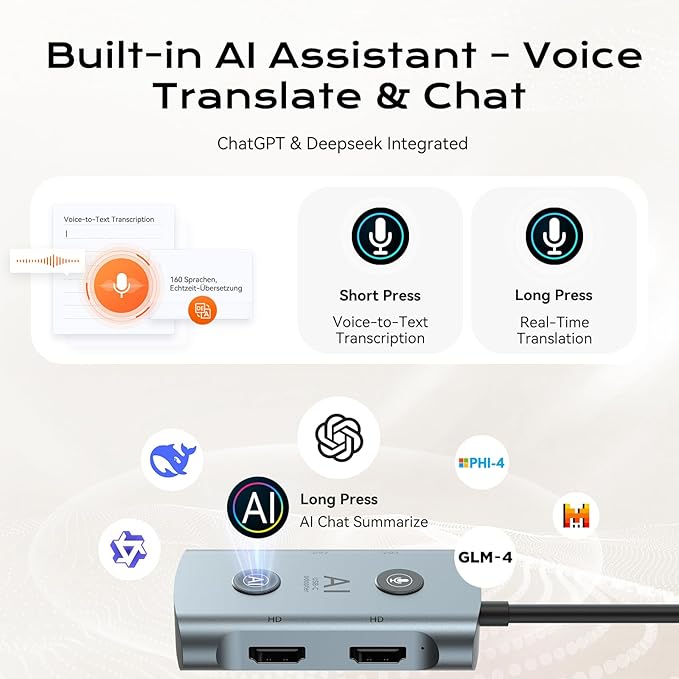 AI Laptop Docking Station with Dual Monitor 4K, TOPOINT 7-in-1 USB C Hub with AI Tools, Voice Transcription, Translation, 100W PD for MacBook HP Dell, Home Office Remote Work Business Travel