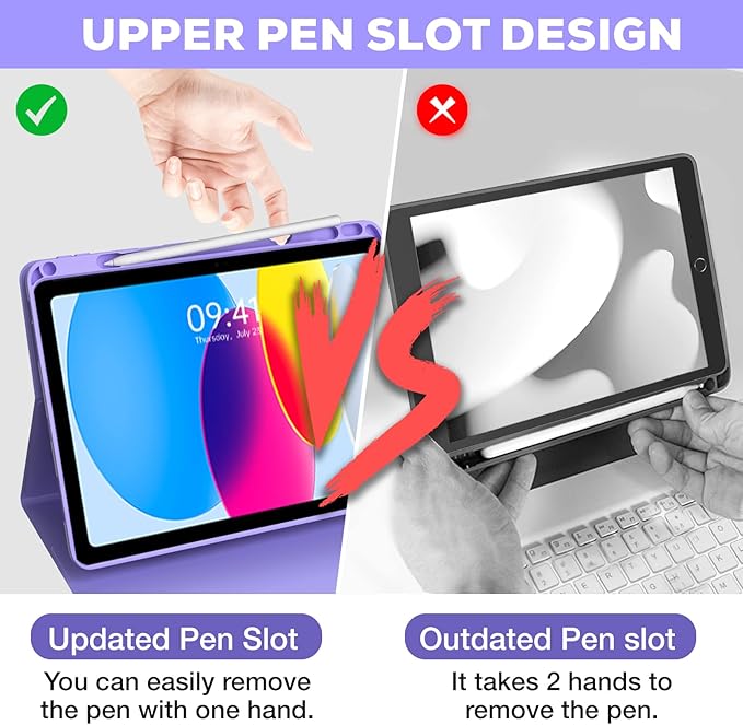 BLUTLOTUS 360 Rotatable Keyboard Case for iPad 11th (A16) 10th with Pencil Holder, 7 Color Backlit Detachable Bluetooth, Smart Folio Tablet Cover ((Purple)