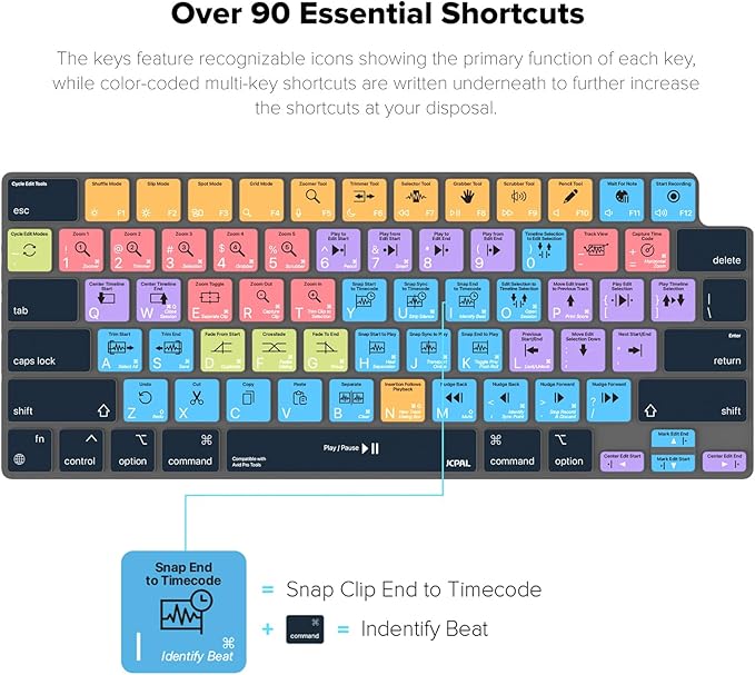 JCPal Avid Pro Tools Shortcut Guide Keyboard Cover for Apple MacBook Pro 14 inch and MacBook Pro 16 inch (M1-M4 Models) and MacBook Air 13 inch and MacBook Air 15 inch (M2-M4 Models) (US-Layout)