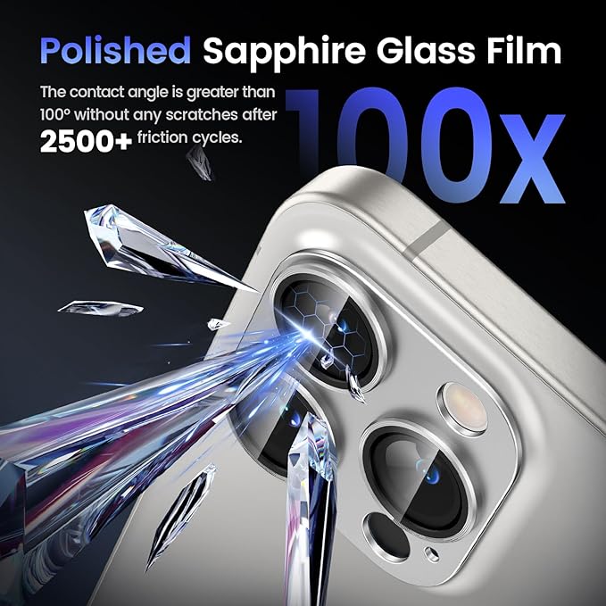 Tensea for iPhone 16 Pro/iPhone 16 Pro Max/iPhone 15 Pro/iPhone 15 Pro Max Camera Lens Protector, Metal Aluminum Alloy Tempered Glass Cover Camera Screen Protector Accessories, Case Friendly