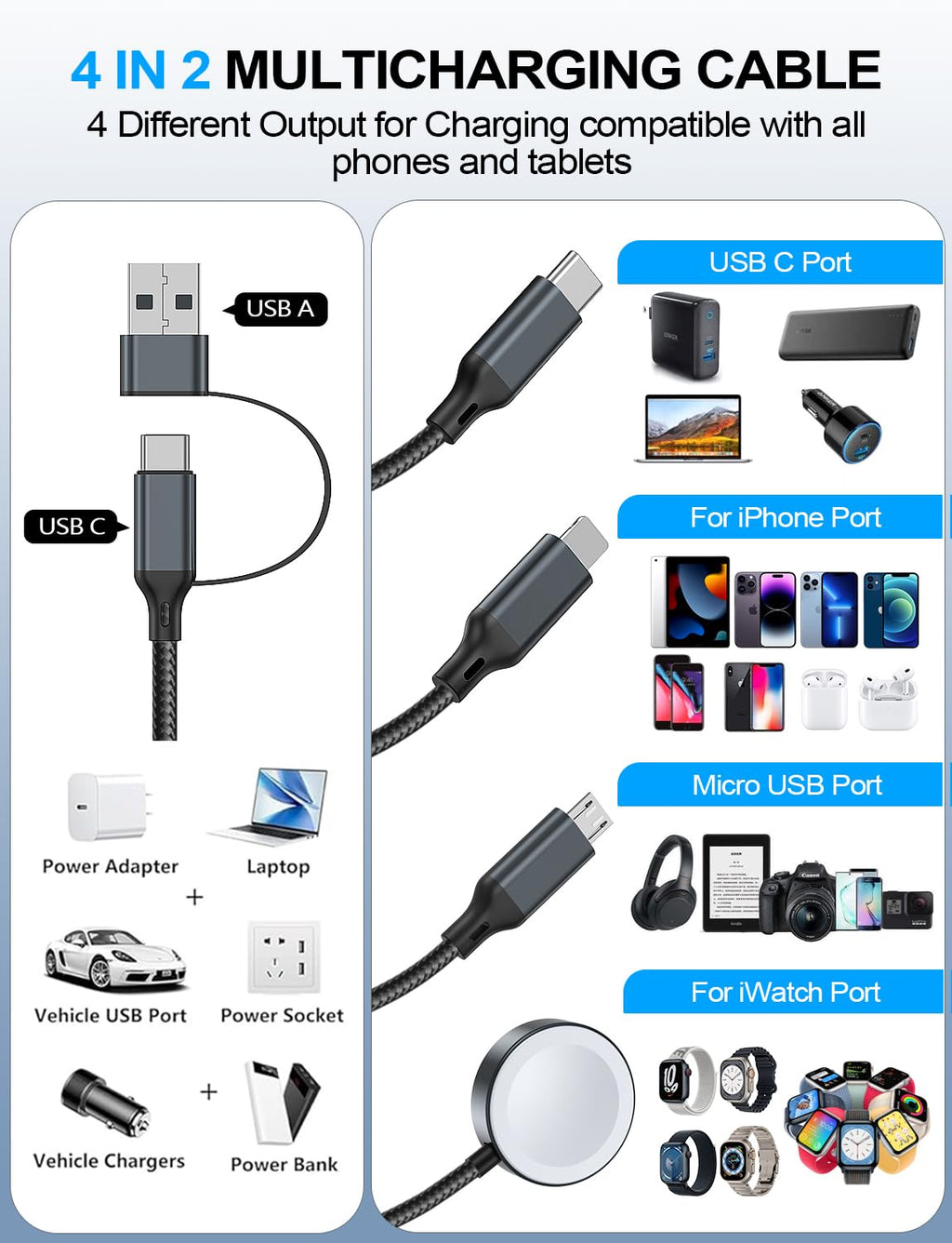 Travel Essentials,2 Pack Multi Charging Cable for Apple Watch Charger/iPhone/Samsung Charger,Type C/Lightning/iWatch/Micro Charging Cable for iWatch Ultra/10-2/iPhone/Galaxy/Airpods[1.2M]