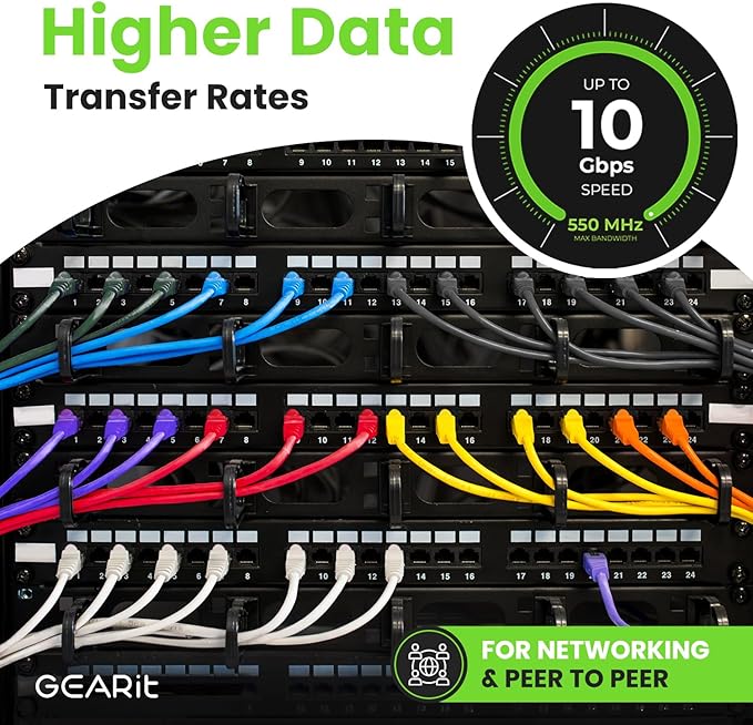 GearIT Cat 6 Ethernet Cable (100-Pack 2 Feet) Cat6 Network Patch, 10Gbps, RJ45, Snagless Cord, Gold-Plated Connectors, Internet for PC, TV, Tablet, Router, Printer, Servers, IT Data Center - Red
