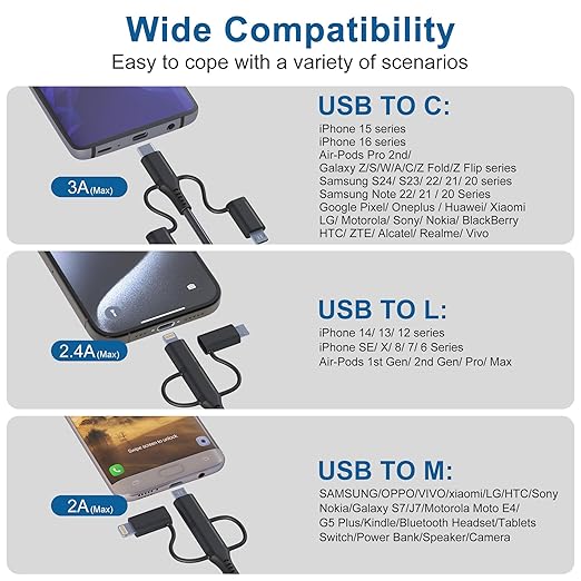 USB to USB-C Lightning Micro-USB Cable Combo 3 in 1 Coiled Cable Support Carplay & Android Auto [MFi & 3A Fast Charge & Data Sync] Coiled Lightning/USB C/Micro-USB Cable for iPhone 17 16 15 14 Android