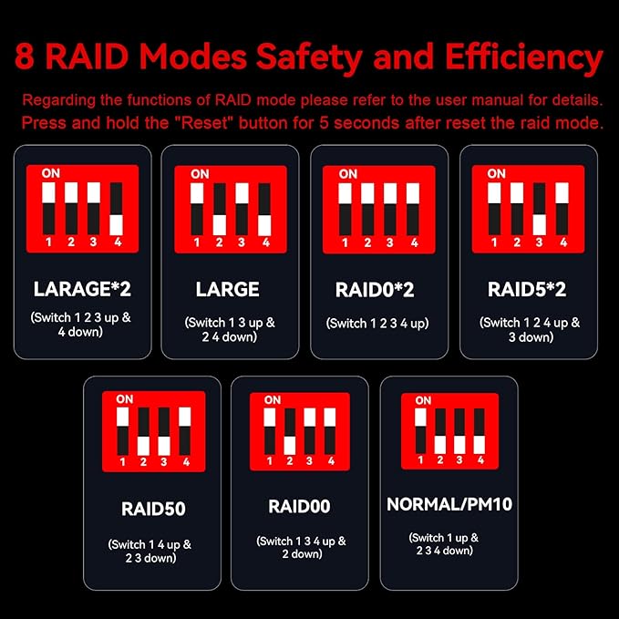 10 Bay Hard Drive RAID Enclosure with Cooling Fan for 2.5/3.5" SATA HDD/SSD with USB A/C 3.0＋eSATA Cable, 3.5 Hard Drive Enclosure Supports 160TB Capacity, 8 RAID Modes, DAS(NO NAS)