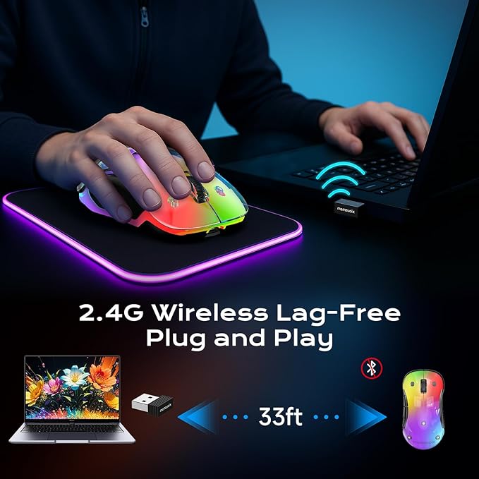 memzuoix 2.4G LED Wireless Mouse, Rechargeable Ergonomic Mouse with Detachable Cover, 1200 DPI Portable Optical Computer Mouse with USB Receiver for Laptop, PC, Desktop and MacBook, 5 Buttons