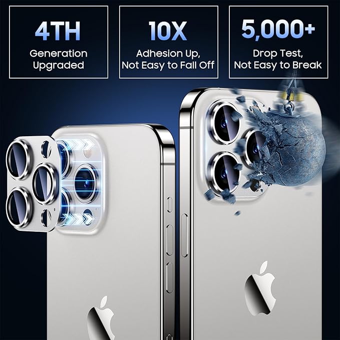 Uyiton Compatible with iPhone 15 Pro/iPhone 15 Pro Max Camera Lens Protector, [Not Easy to Break][Strong Adsorption][Case-Friendly] Metal Tempered Glass Rear Camera Screen Cover - Silver White