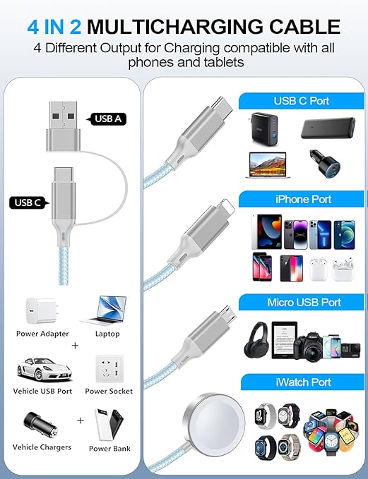 4-in-2 Charging Cable for Apple Watch Charger/Samsung/iPhone Charger,Car/Office/Camping/Travel Essentials,Type C Cable Multi Cord for iWatch Ultra/10-2/iPhone 16-11/Samsung S25-S20,iPad,airPods-Blue