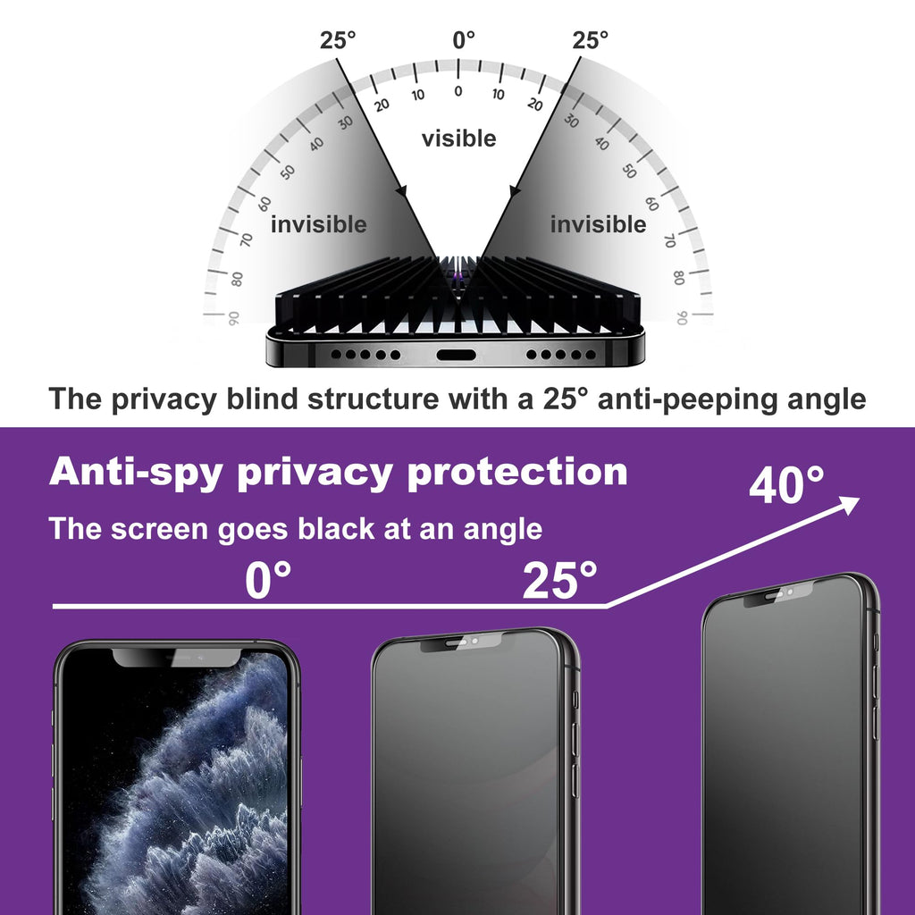 CHRYSHA 2-Pack Matte Privacy Screen Protector for iPhone 11 and iPhon XR 6.1-Inch, Auto Dust Removal, No Bubbles,Anti-Spy Tempered Glass Film, Easy Installation