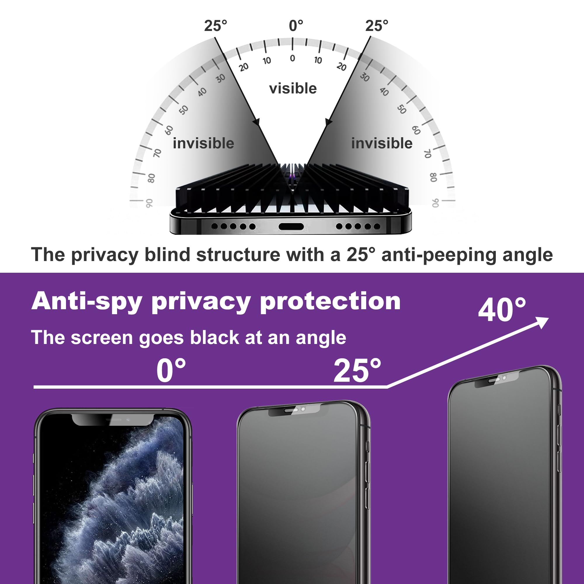 CHRYSHA 2-Pack Matte Privacy Screen Protector for iPhone 11 and iPhon XR 6.1-Inch, Auto Dust Removal, No Bubbles,Anti-Spy Tempered Glass Film, Easy Installation