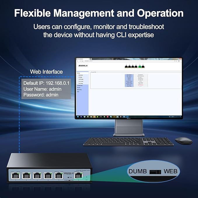SODOLA 2.5Gb Easy Web Managed Switch, 2x10GBase-T Ports and 4x2.5GBase-T Ports, Full RJ45 Managed Ethernet Switch with Link Aggregation,VLAN,IGMP, 2.5G 10G Network Home-lab Switch