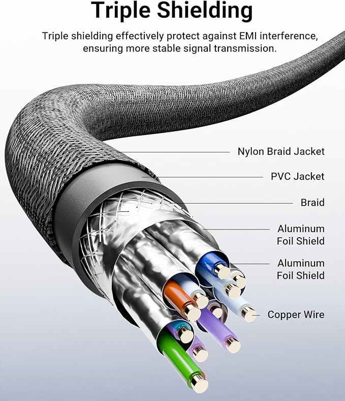 VCELINK 8K Short HDMI Extender Cable 0.6 FT Ideal for Tight Spaces, HDMI Extension Male to Female Adapter, Compatible with Roku TV Stick, HDTV, Game Console, Laptop (1 Pack, 2 FT)