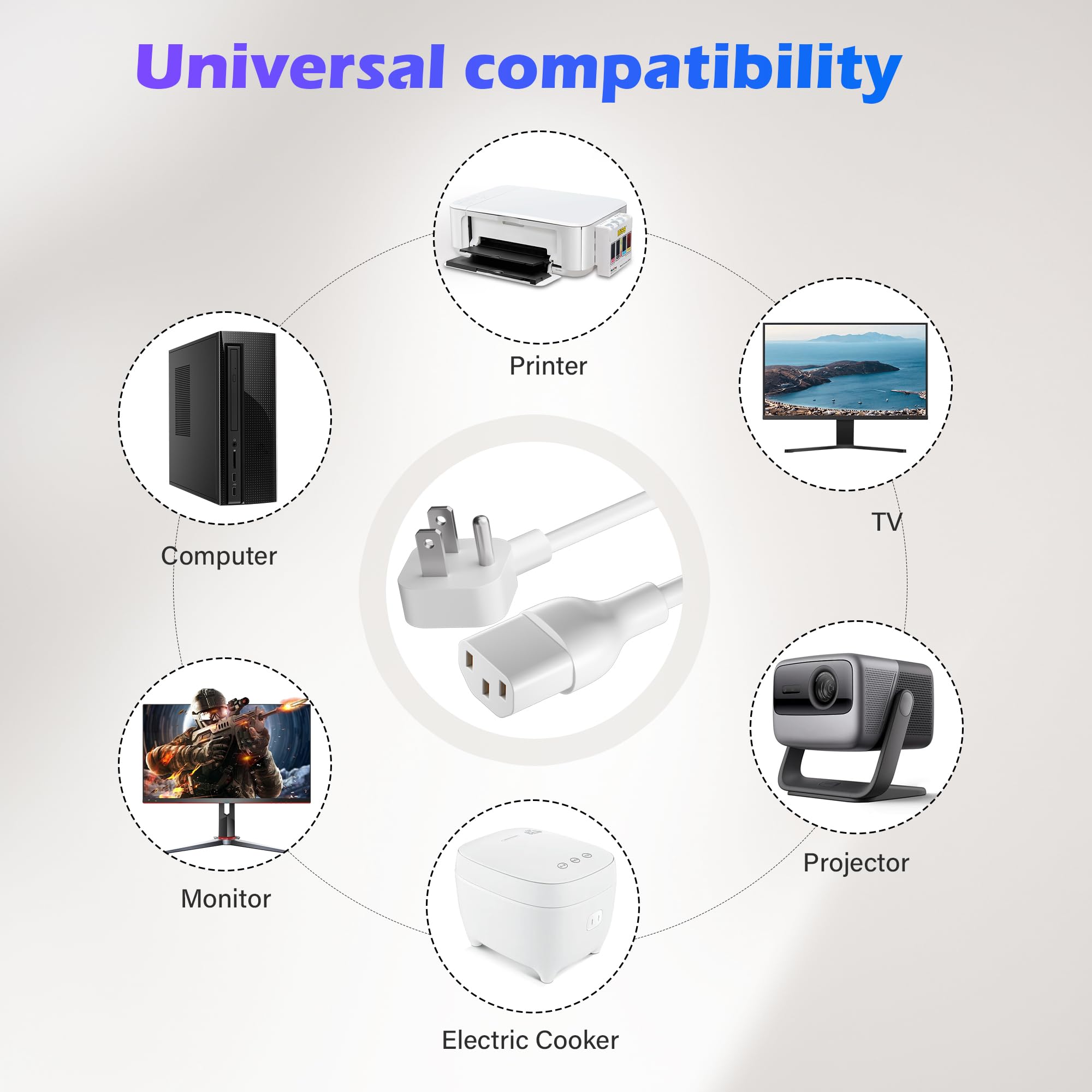 Adoreen 4 Ft Computer TV Replacement Power Cord White, Low Profile Flat Plug 18AWG 3-Prong AC Universal Power Supply Cable NEMA 5-15P to IEC 320 C13 for Printer, PC, Monitor TV LCD, ETL+Ties