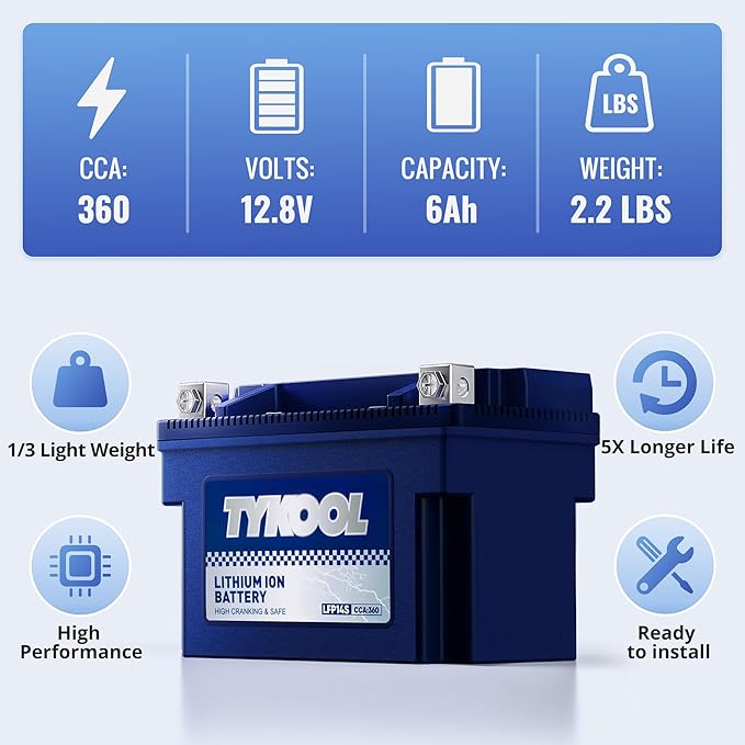 TYKOOL YTZ14S/YTZ12S High Performance Lithium LiFePO4 Motorcycle Battery,12V 6Ah,360CCA, Digital Readout, Built in BMS, Compatible for Large-displacement BMW,Hongda,KTM,Suzuki Motorcycles