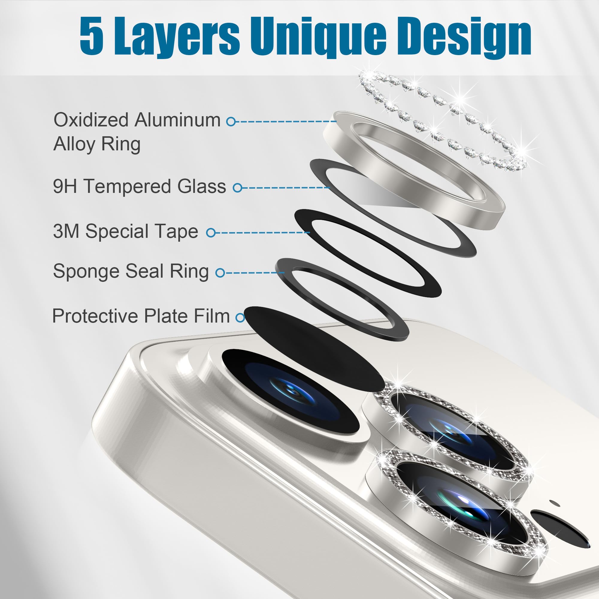 AGVEE 3+3 6 Pack for iPhone 15 Pro & Max Camera Lens Protector Cover