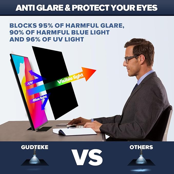 [2-Pack] HD Computer Privacy Screen 22 inch, Upgraded Computer Privacy Screen for 16:10 Widescreen Removable Anti Glare Computer Screen Cover and Blue Light UV-Blocking Screen Privacy Filter