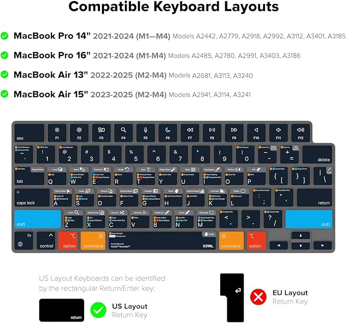 JCPal Adobe Illustrator Shortcut Guide Keyboard Cover for Apple MacBook Pro 14 inch and MacBook Pro 16 inch (M1-M4 Models) and MacBook Air 13 inch and MacBook Air 15 inch (M2-M4 Models) (US-Layout)