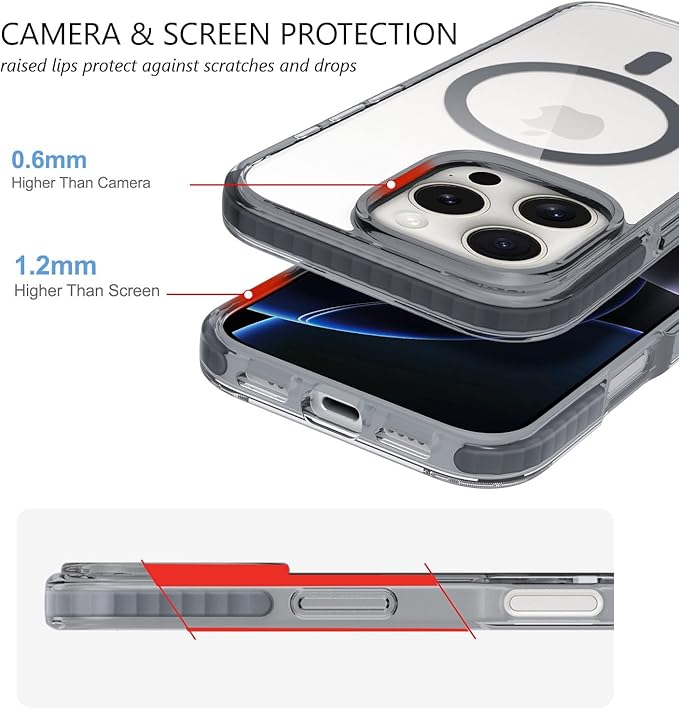 BELTRON Belt Case for iPhone 16 Pro, Slim Protective Transparent Case & Rotating Belt Clip Holster Combo (Compatible with MagSafe)