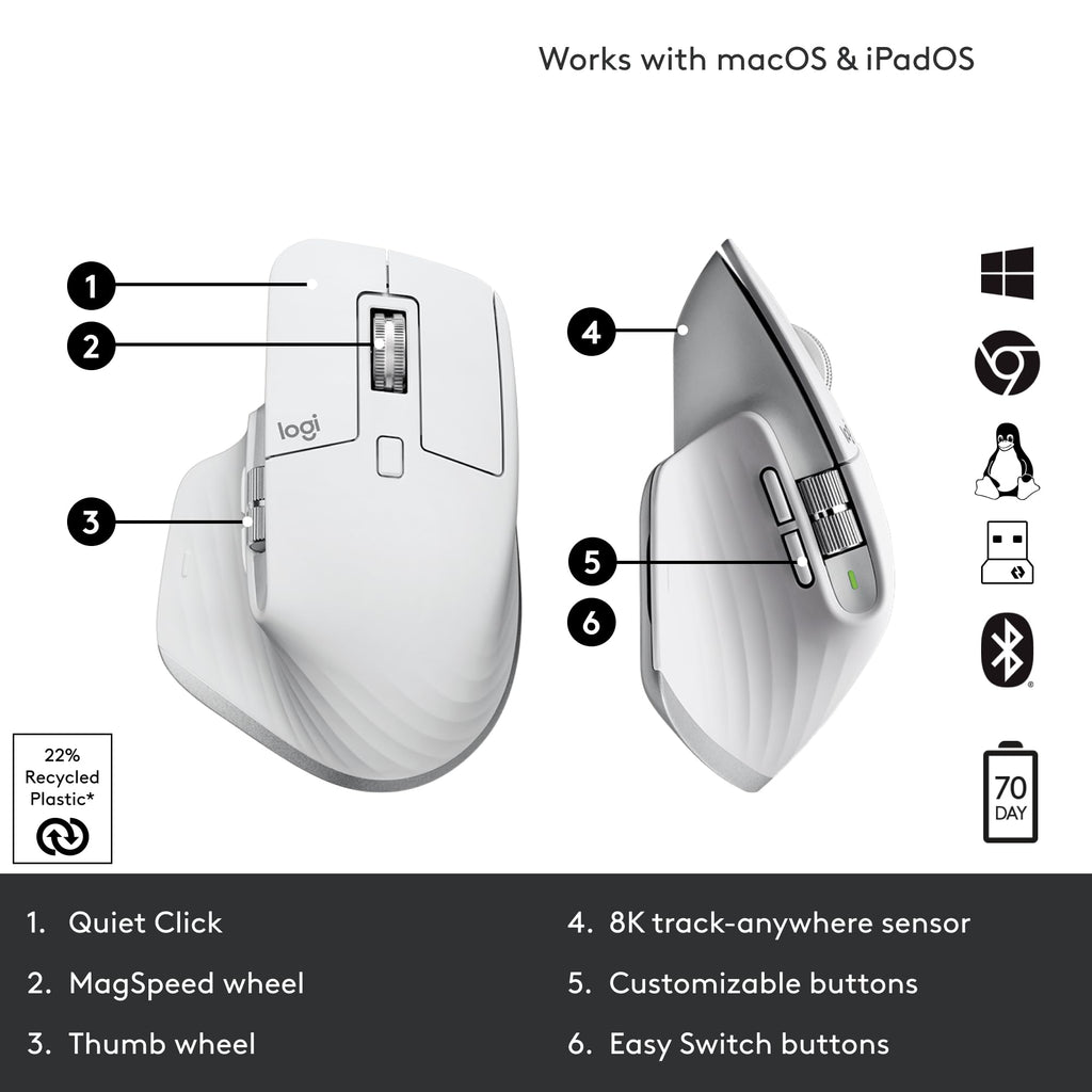 Logitech MX Master 3S Wireless Mouse Standard Edition with Logi Bolt USB Receiver, Ultra-Fast Scrolling, Ergo, 8K DPI, Track on Glass, Quiet Clicks, USB-C, Bluetooth, Windows, Linux, Chrome- Pale Grey