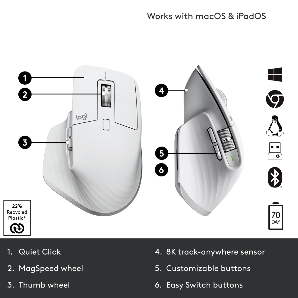 Logitech MX Master 3S Wireless Mouse Standard Edition with Logi Bolt USB Receiver, Ultra-Fast Scrolling, Ergo, 8K DPI, Track on Glass, Quiet Clicks, USB-C, Bluetooth, Windows, Linux, Chrome- Pale Grey