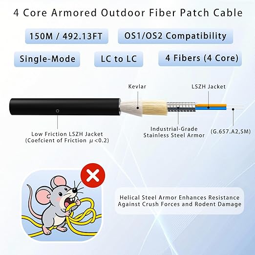 150M/492FT Outdoor Armored LC to LC Fiber Optic Cable, 4 Core OS2 Single Mode 9/125μm, Industrial TPU Jacket, OD 5mm, 4 Strands, SMF, Direct Burial, Heavy-Duty LC-LC Patch Cord for Harsh Environments