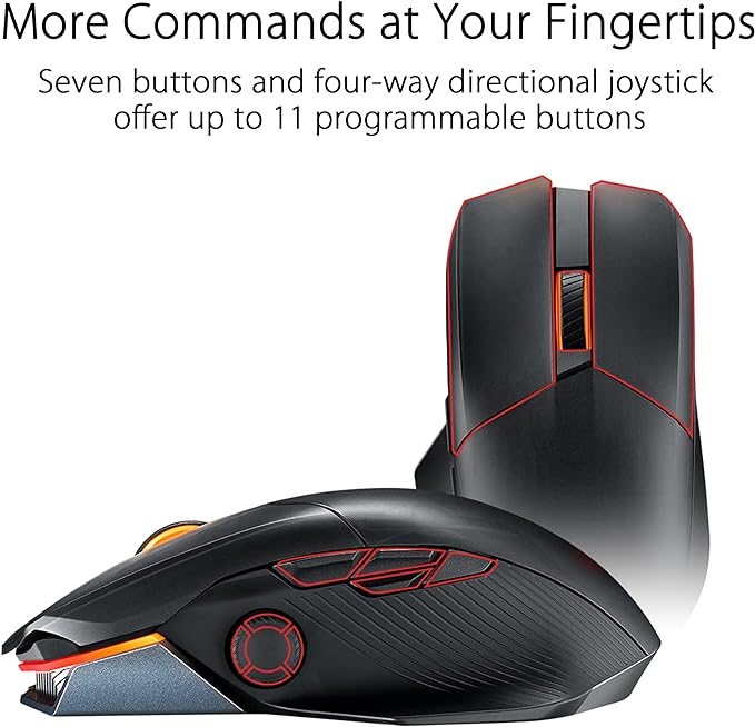 ASUS ROG Chakram X Origin Gaming Mouse, Tri-Mode connectivity (2.4GHz RF, Bluetooth, Wired), 36000 DPI Sensor, 11 programmable Buttons, Detachable Joystick, Paracord Cable, Black