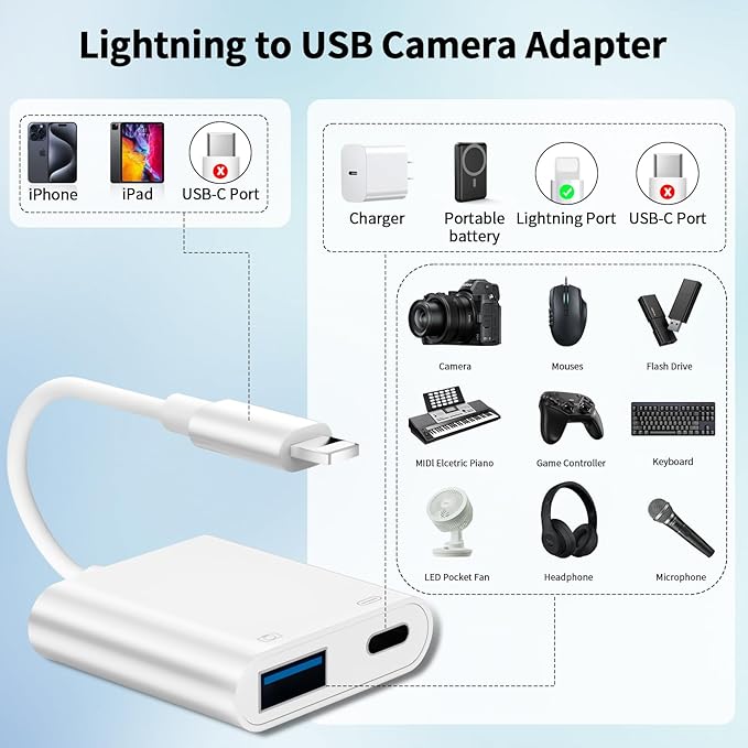 [Apple MFi Certified] Lightning to USB Camera Adapter for iPhone, iPad to USB 3.0 Female OTG Adapter with Charging Port, Plug and Play, Support Card Reader, USB Flash Drives, Keyboard