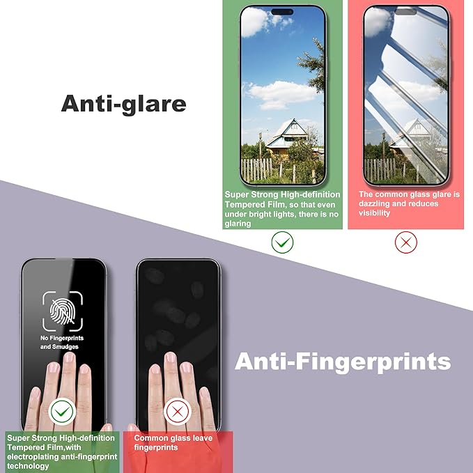 2 Pack Screen Protector for iPhone 16 Pro, 9H Tempered Glass, Full Coverage, Anti-Fingerprint, Auto Dust-Elimination, No Bubble, Easy Installation