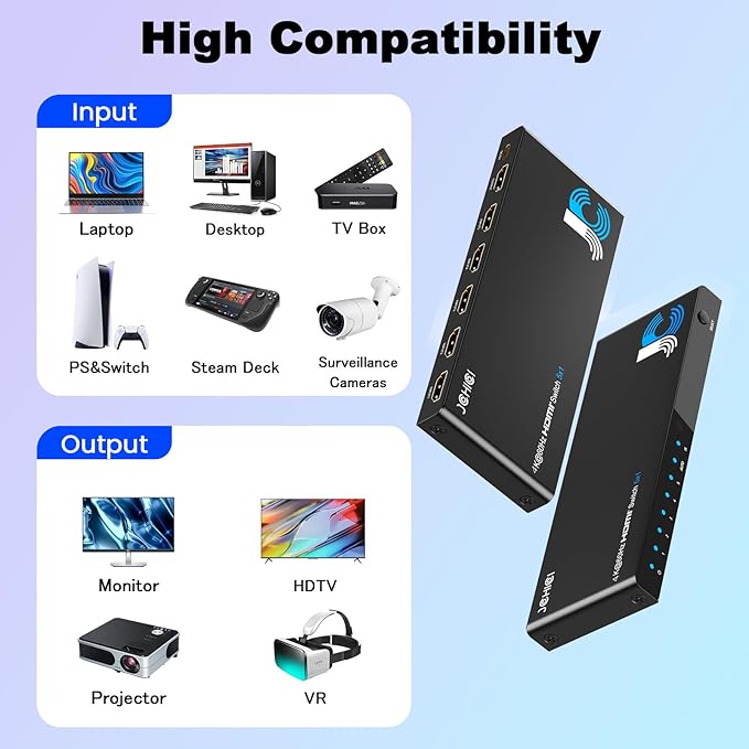 4K HDMI Switch 5x1 with Remote - 4K@60Hz HDR HDCP 2.2 - Auto-Switch for PS5/PS4/Xbox/Switch/PC