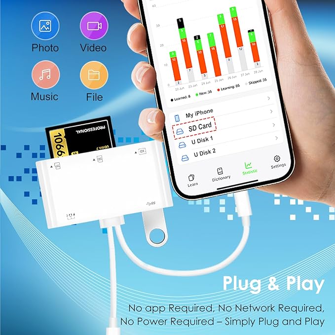 9-in-1 Memory Card Reader Universal Card Reader for iPhone/iPad, CF/SD/MicroSD/MS/XD Card Reader & USB OTG Adapter with USB/USB-C/Lightening Connector for iPhone 16/iPad Pro/Samsung Galaxy/MacBook etc