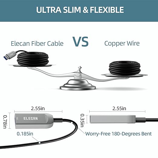 Elecan Active Optical USB 3.0 Extension Cable 100 FT Fiber Optic Type A Male to Female USB Extension Cord USB Extender 5Gbps Data Transfer for Webcam,Gamera, USB Hub, Keyboard, Hard Drive, Printer
