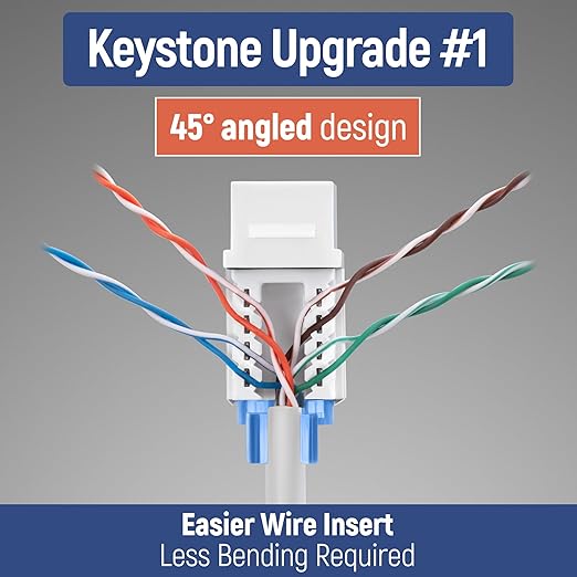 Everest 45° Angled RJ45 Cat5e Keystone Jacks 20-Pack in White - Slim Profile Female RJ45 Connectors - Cat 5e Keystone Jack - Compatible with 45° Angled Speed Termination Tool - 45Term (B0BL3GS7ZY)