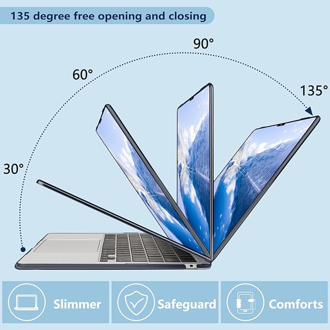 Compatible with MacBook Air 15 inch Case, M4 A3241/M3 A3114/M2 A2941 (Released 2025 to 2023), Hard Shell, Keyboard Cover, Screen Protector, Webcam Cover & Type-C Adapter, Oceans