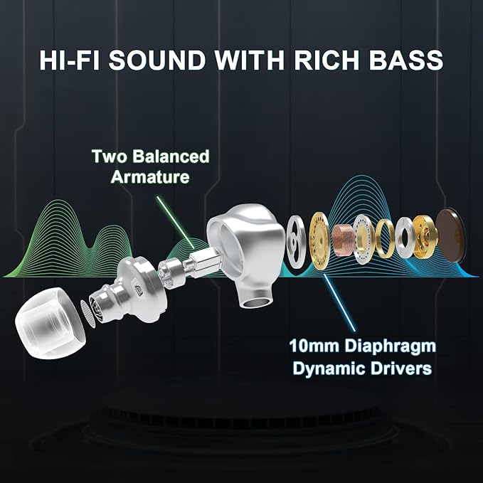 BASN Metalen PRO 4 Drivers in-Ear Monitors Headphones for Musicians, Noise Isolating Enhanced Bass Sound Earphones with CNC Metal Craft Shell, Wired Upgraded Detachable MMCX Cables(White)