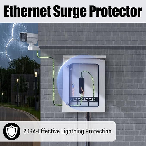 20KA Ethernet Surge Protector Gigabit, 2 Pack PoE++ RJ45 Lightning Arrestor