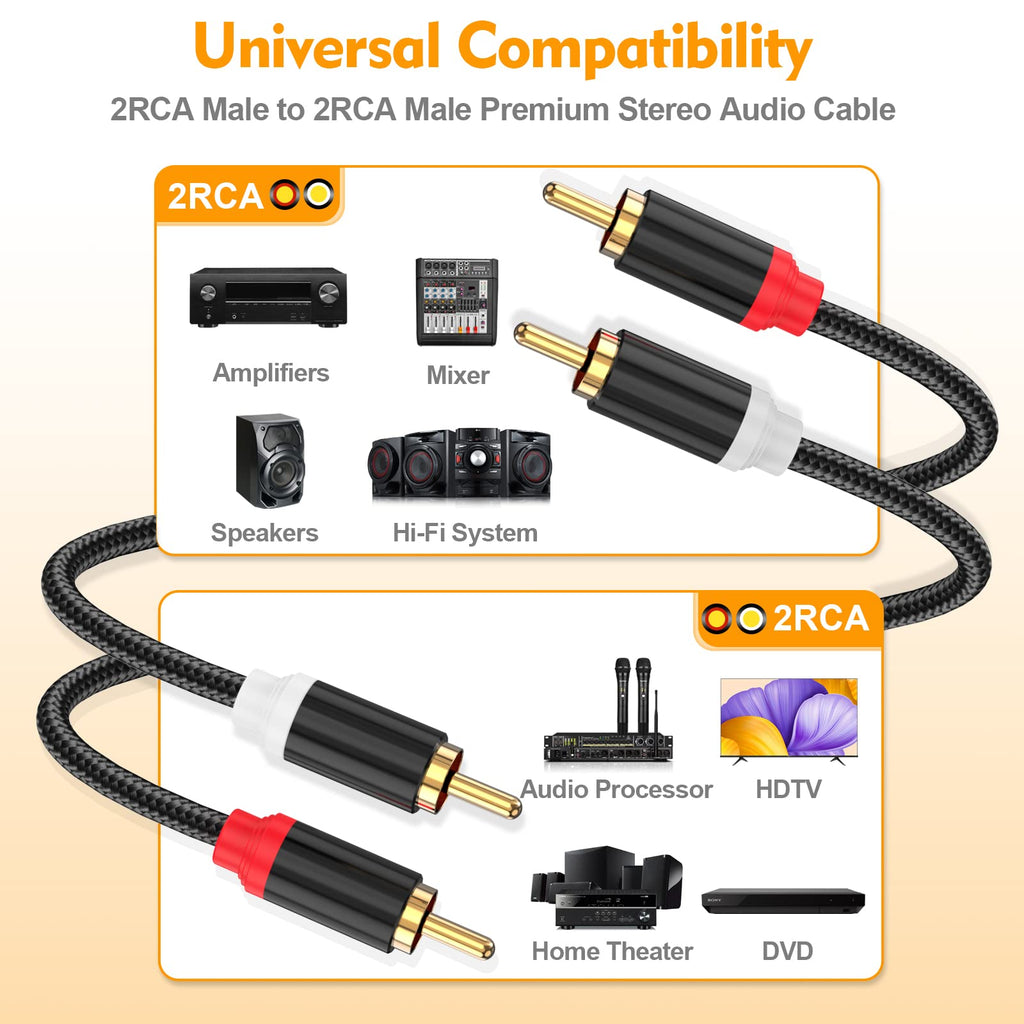 HOSONGIN RCA Cables 8FT 2 Pack[Hi-Fi Sound, Nylon Braided, Shielded], 2-Male to 2-Male RCA Audio Stereo Subwoofer Cable Auxiliary Cord for Home Theater, HDTV, Amplifiers, Hi-Fi Systems, Speakers