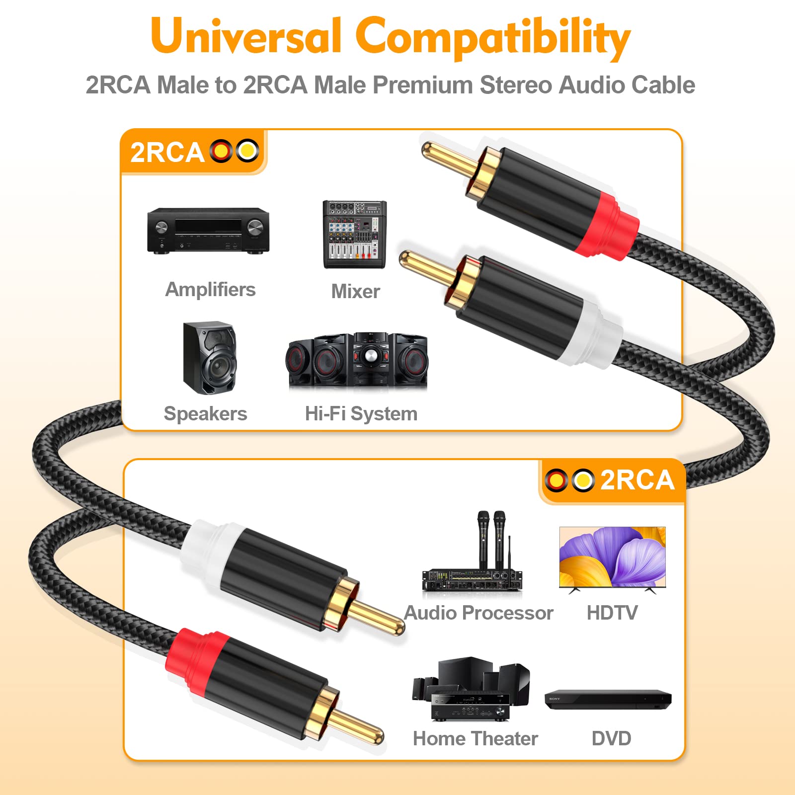 HOSONGIN RCA Cables 8FT 2 Pack[Hi-Fi Sound, Nylon Braided, Shielded], 2-Male to 2-Male RCA Audio Stereo Subwoofer Cable Auxiliary Cord for Home Theater, HDTV, Amplifiers, Hi-Fi Systems, Speakers