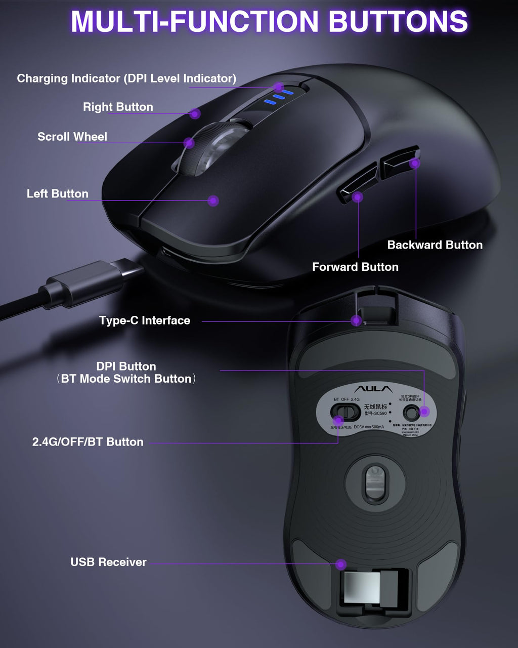 AULA SC580 Wireless Gaming Mouse, Tri-Mode 2.4G/BT5.0/USB-C Gaming Mouse, 12000 DPI Rechargeable Wireless Mouse with 6 Programmable Buttons, Ergonomic Computer Mouse for Laptop/PC/Mac/Tablet