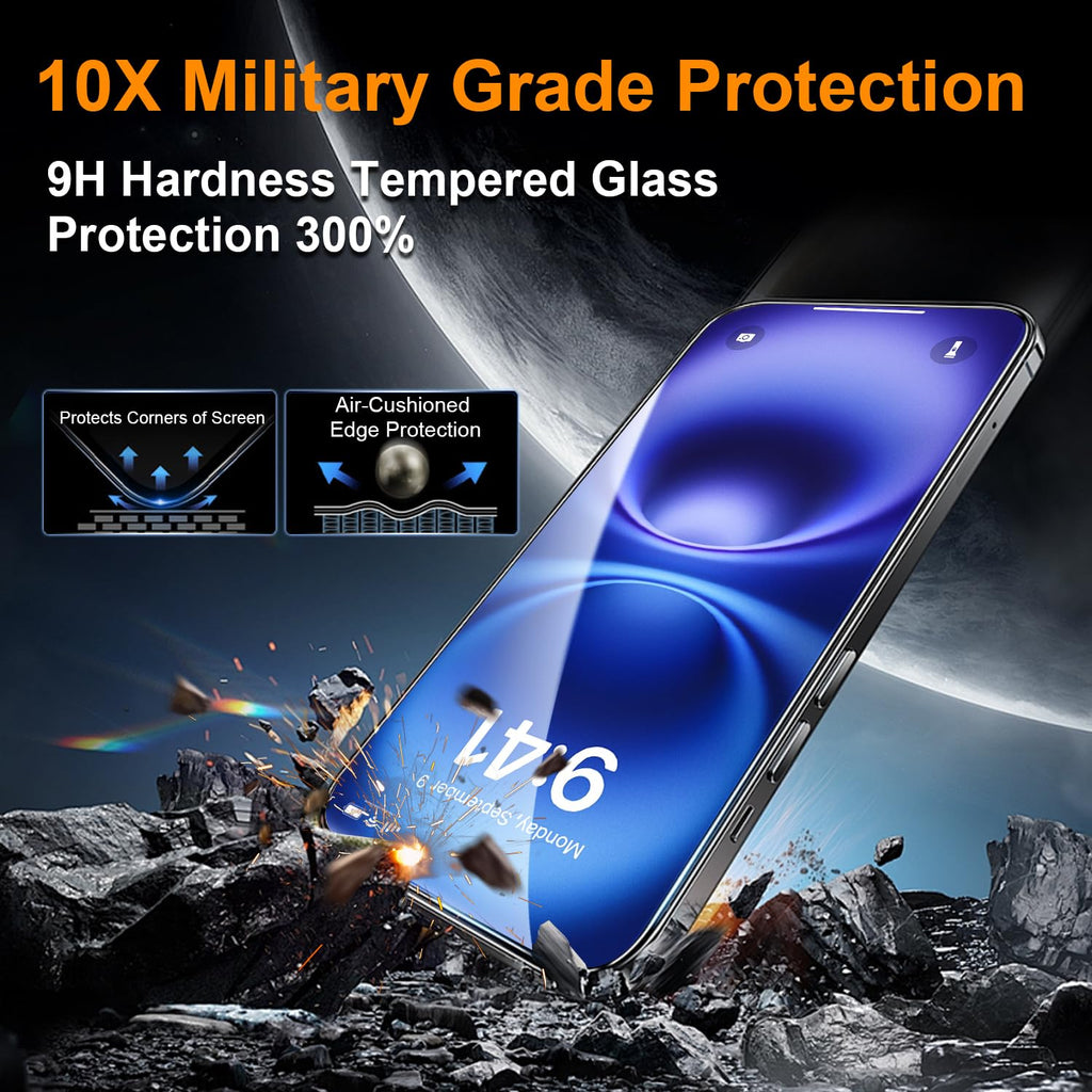 OneFish Screen Protector Privacy for iPhone 14Pro/15, Anti-Spy Tempered Glass Private, Edge Protection Screen Protector with Installation Frame, 9H Glass Scratch Resistant,2Pack.