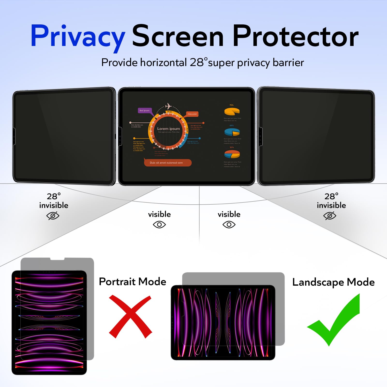 MOBDIK Privacy Screen Protector for iPad Pro 11(2018-2022)&iPad Air 5th/4th