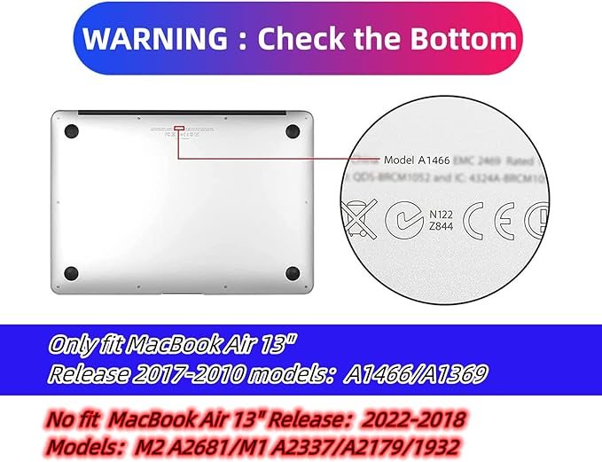 Compatible with MacBook Air 13 Inch Case 2017 2016 2015 2014 2013 2012 2011 2010 Release A1466/A1369, Plastic Hard Shell Case & Keyboard Cover & Screen Protector - Kanagawa Japan Wave