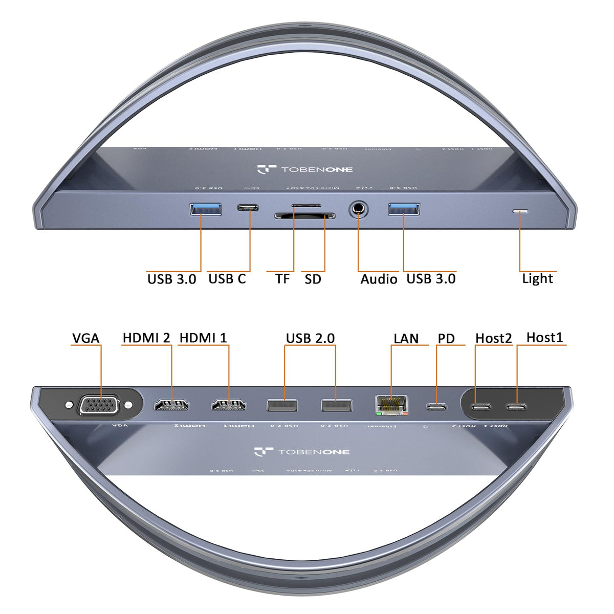 TobenONE MacBook Pro/Air Docking Station Stand, Dual 4K HDMI, 100W Charger