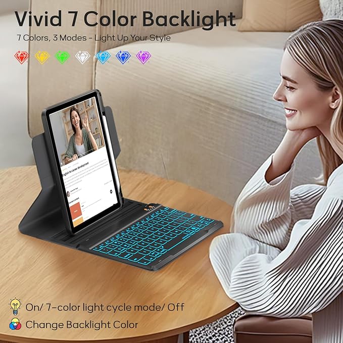BLUTLOTUS Keyboard Case for iPad 9th/8th/7th Generation 10.2 Inch,360° Rotatable Magnetic Keyboard Case with Pencil Holder Grooves Design(2021/2020/2019),7 Color Backlit Detachable Wireless (Black)