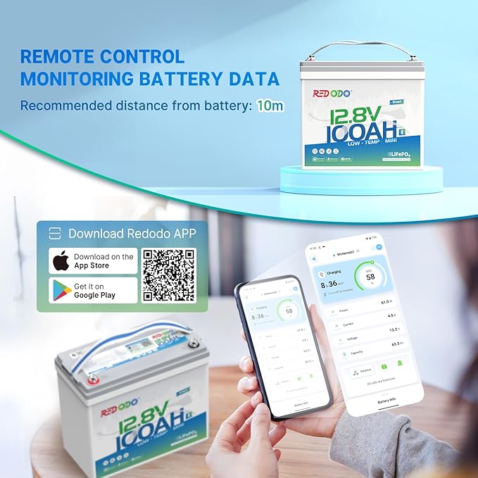 Redodo 12V 100Ah Smart Mini Bluetooth LiFePO4 Battery, Smallest Lithium Battery，Max 1280Wh, 10-Year Lifespan with Up to 15000 Deep Cycles, Upgraded 100A BMS for RV, Marine, Solar, Camping - 4 Pack